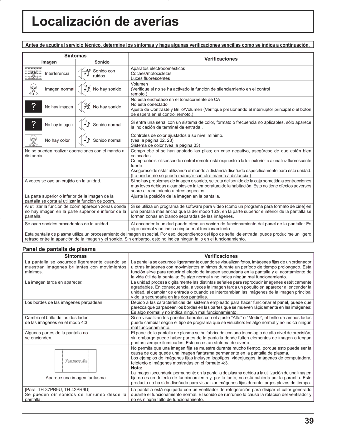 Panasonic TH-42PR9U, TH-37PR9U, TH-37PG9U, TH-42PG9U manual Localización de averías, Panel de pantalla de plasma 