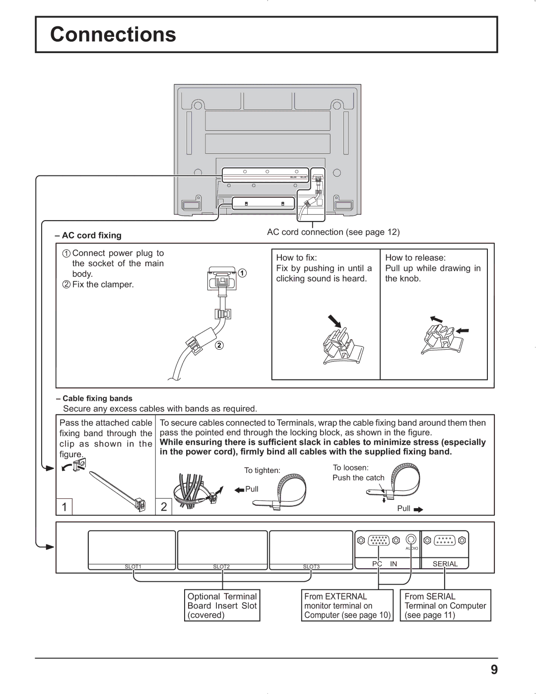 Panasonic TH-37PG9U manual Connections, AC cord fixing, AC cord connection see, Optional Terminal Board Insert Slot covered 