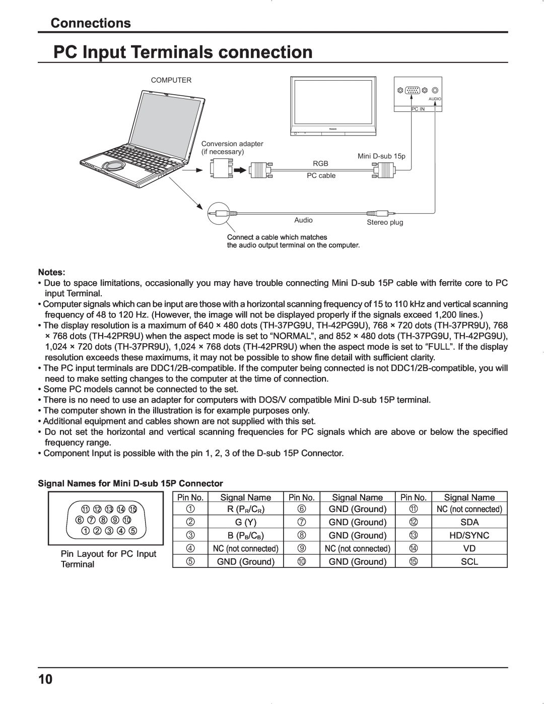 Panasonic TH-42PG9U, TH-37PR9U, TH-37PG9U, TH-42PR9U manual PC Input Terminals connection, Connections 