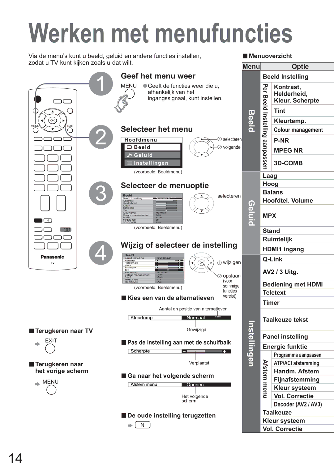 Panasonic TH-37PV60E Geef het menu weer, Selecteer het menu, Selecteer de menuoptie, Wijzig of selecteer de instelling 