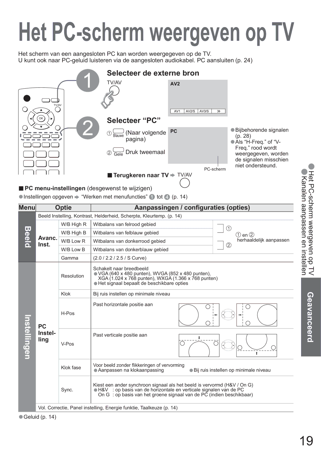 Panasonic TH-42PV60E, TH-37PV60E manual Instellingen, Geavanceerd, Selecteer de externe bron, Selecteer PC 