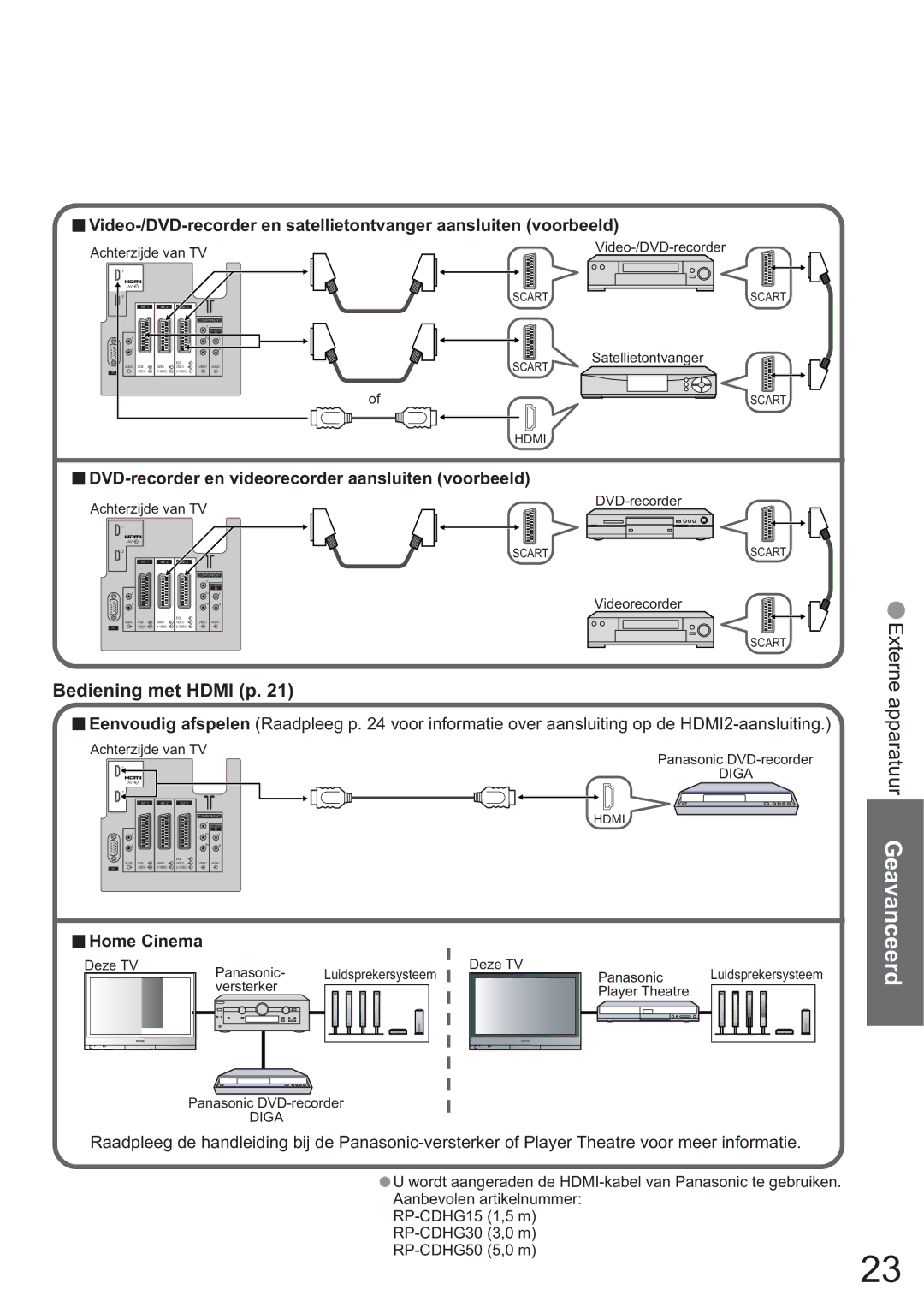 Panasonic TH-42PV60E, TH-37PV60E Bediening met Hdmi p, DVD-recorder en videorecorder aansluiten voorbeeld, Home Cinema 