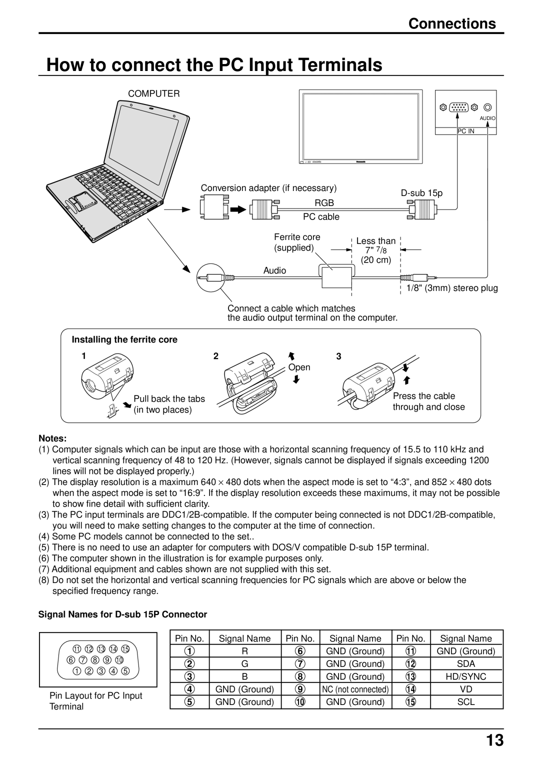 Panasonic TH-37PW4 operating instructions How to connect the PC Input Terminals, Signal Names for D-sub 15P Connector 