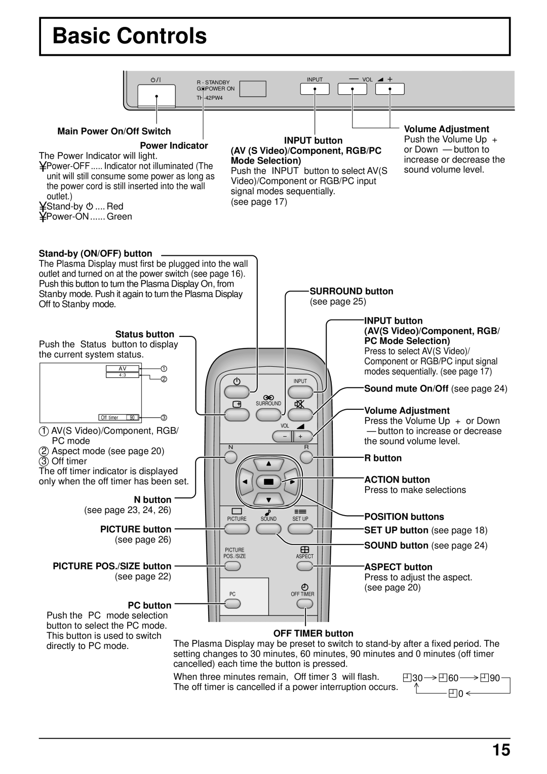 Panasonic TH-37PW4 operating instructions Basic Controls 