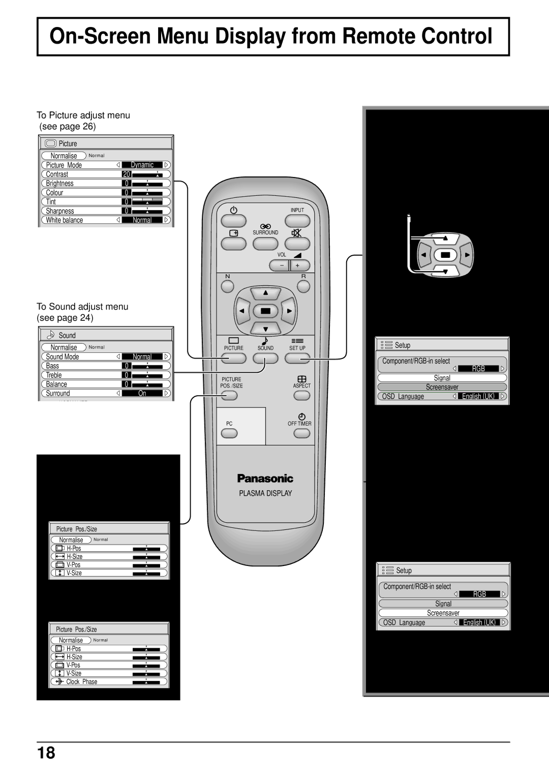 Panasonic TH-37PW4 operating instructions On-Screen Menu Display from Remote Control, To Sound adjust menu See 