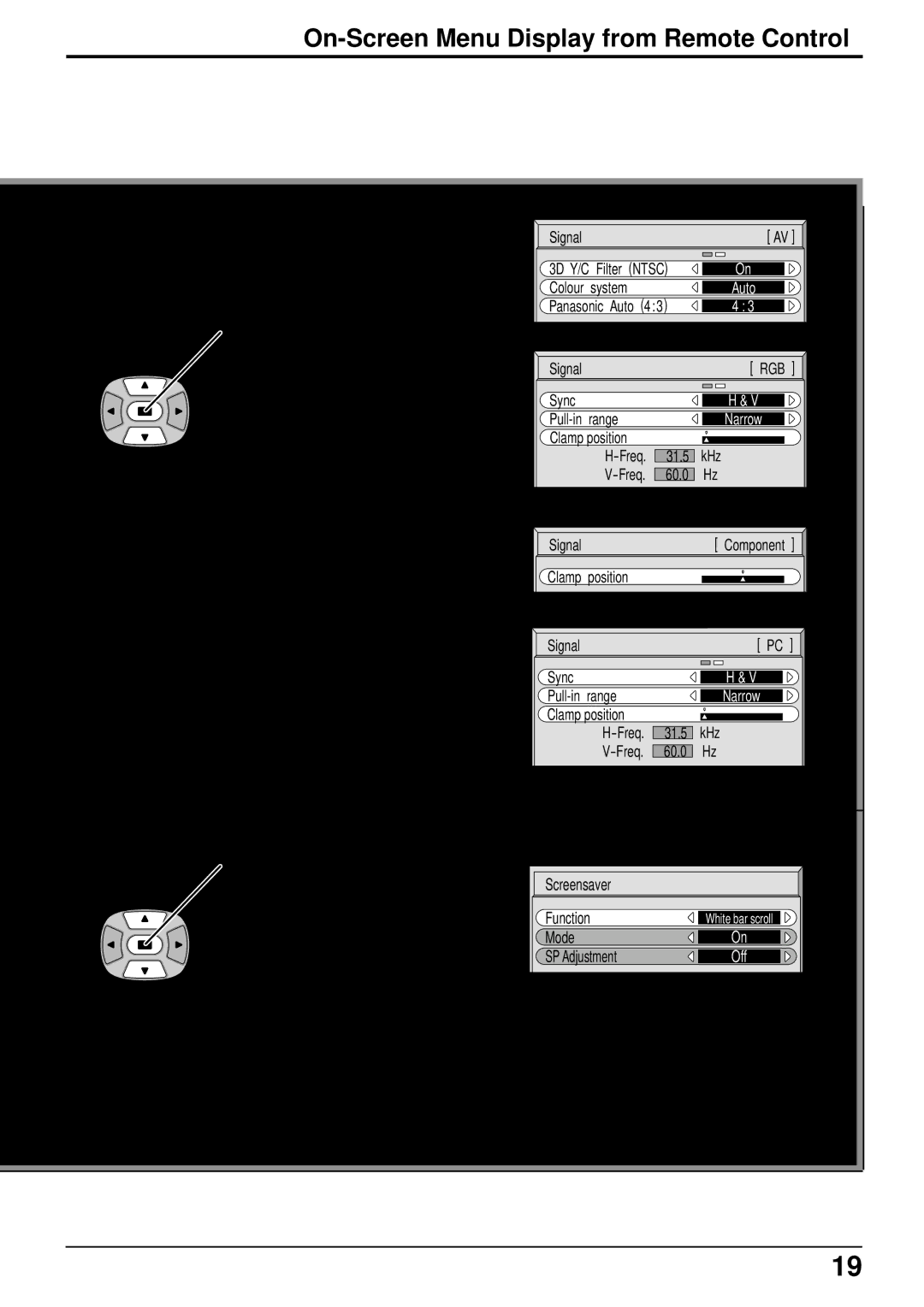 Panasonic TH-37PW4 operating instructions On-Screen Menu Display from Remote Control 