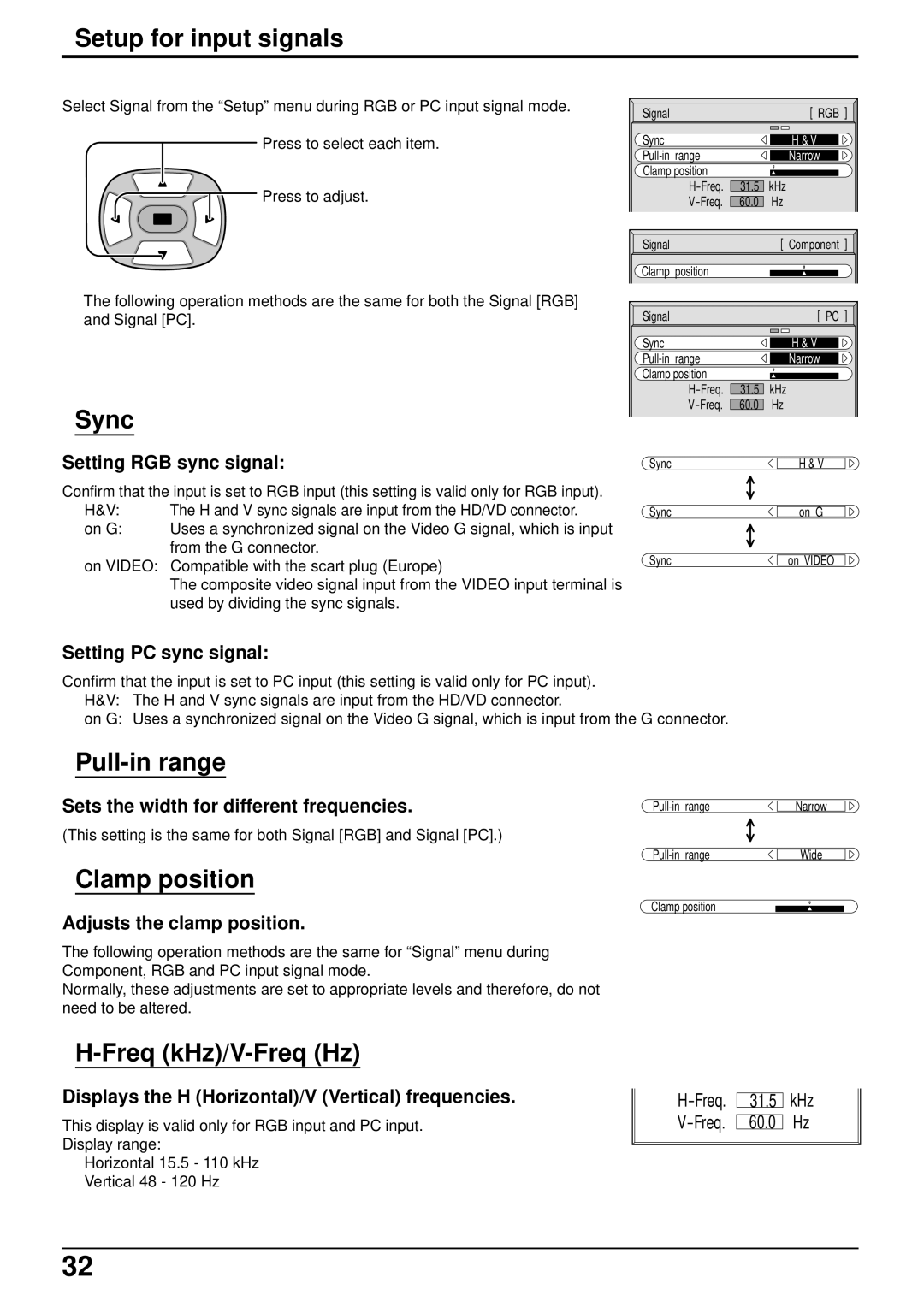 Panasonic TH-37PW4 operating instructions Sync, Pull-in range, Clamp position, Freq kHz/V-Freq Hz 