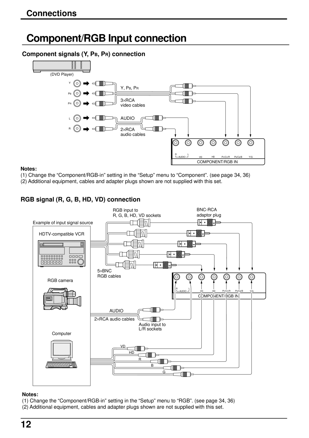 Panasonic TH 37PWD4 operating instructions Component/RGB Input connection, Component signals Y, PB, PR connection 