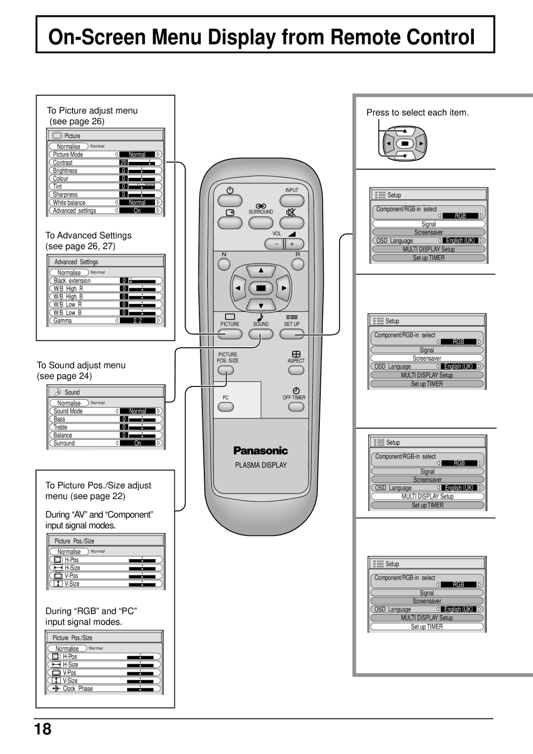 Panasonic TH 37PWD4 On-Screen Menu Display from Remote Control, To Picture adjust menu Press to select each item See 