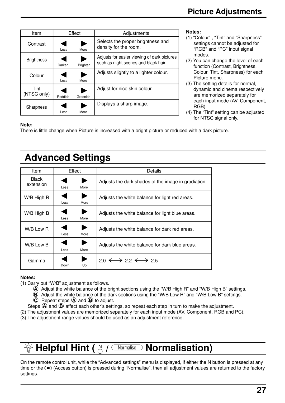 Panasonic TH 37PWD4 operating instructions Advanced Settings, Picture Adjustments 