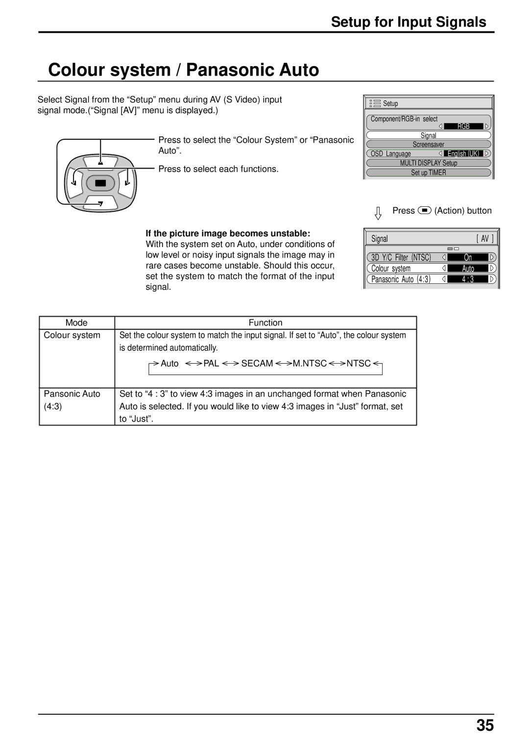 Panasonic TH 37PWD4 Colour system / Panasonic Auto, Setup for Input Signals, If the picture image becomes unstable 