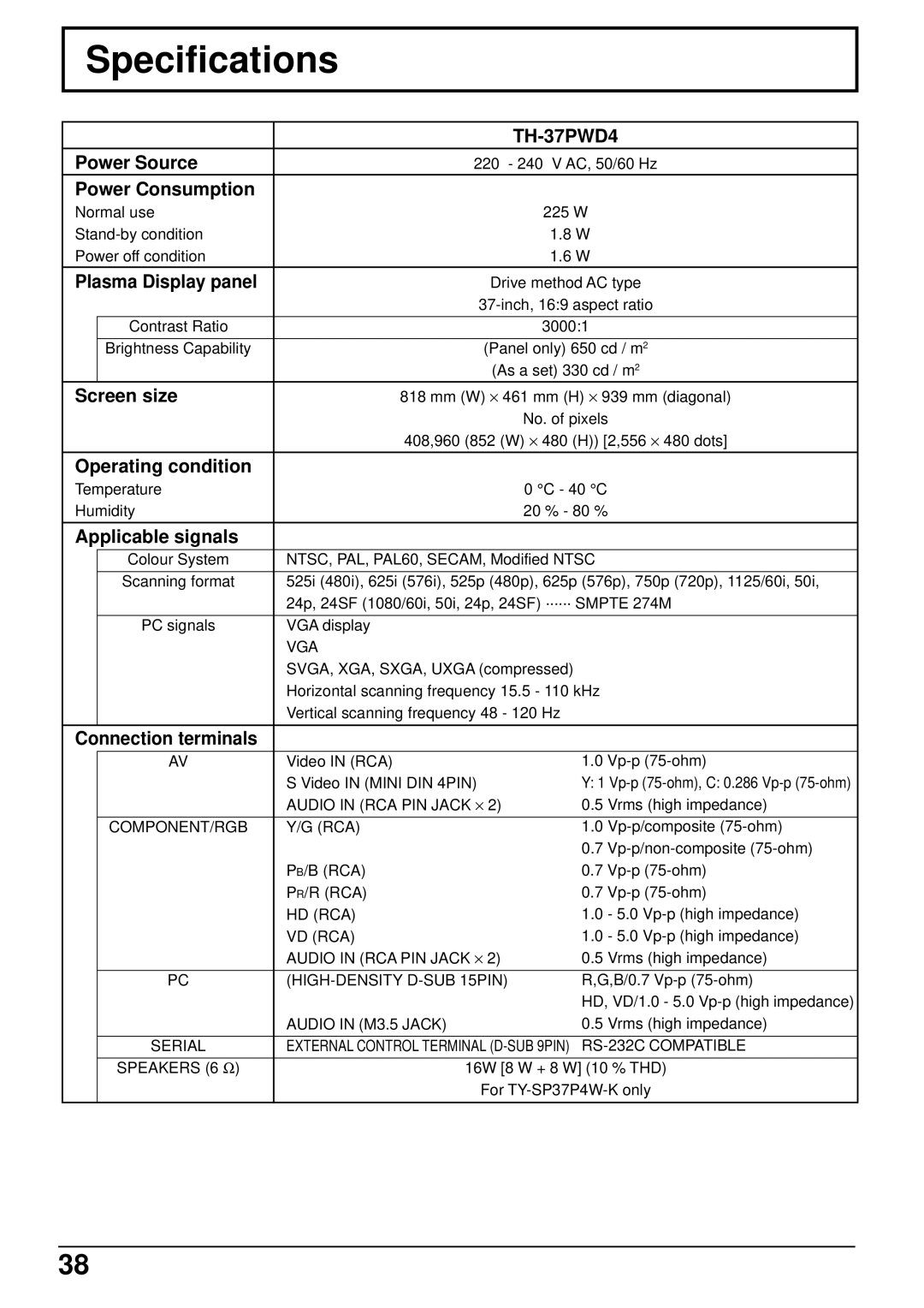 Panasonic TH 37PWD4 operating instructions Specifications 