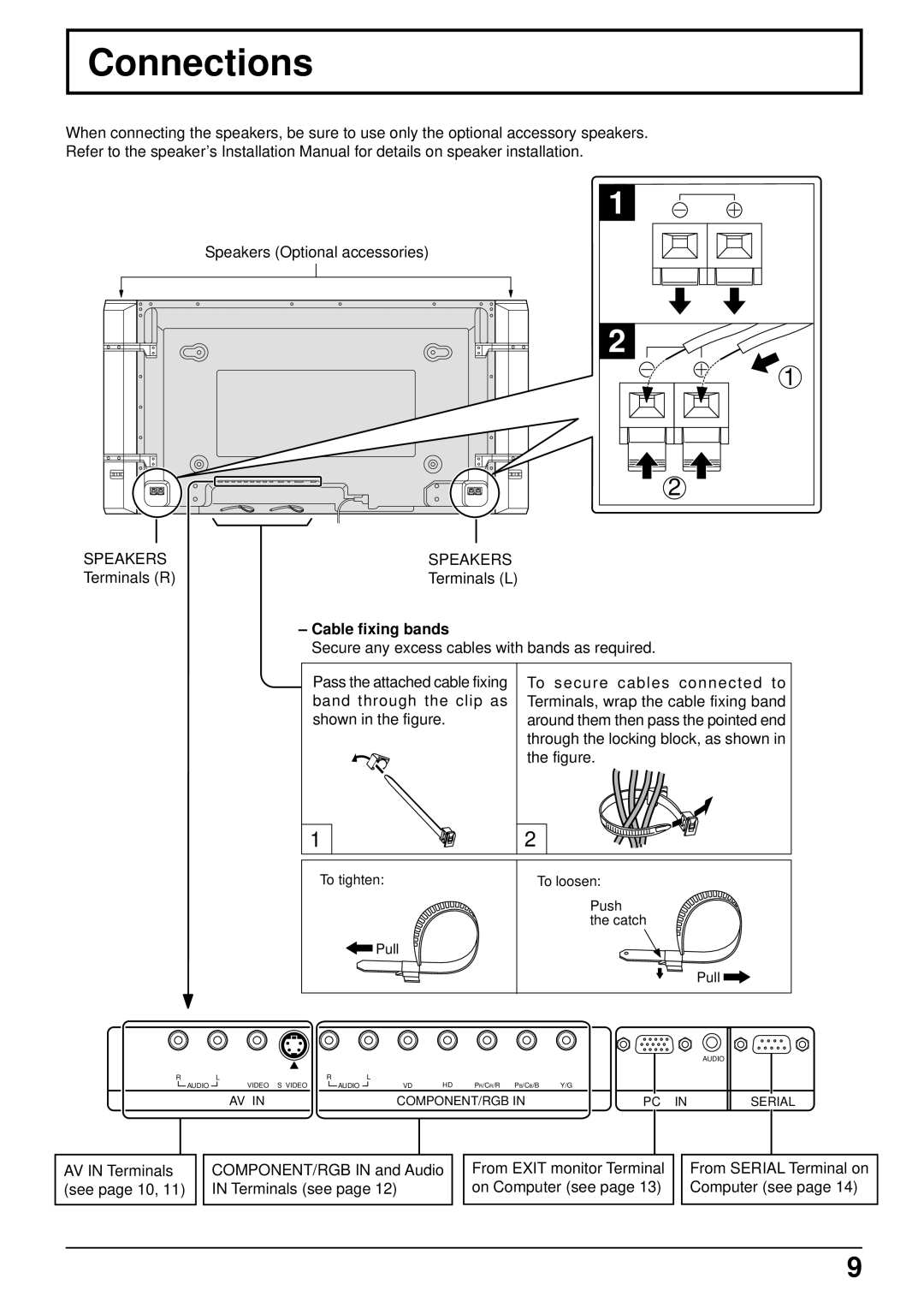 Panasonic TH 37PWD4 operating instructions Connections, Cable fixing bands 