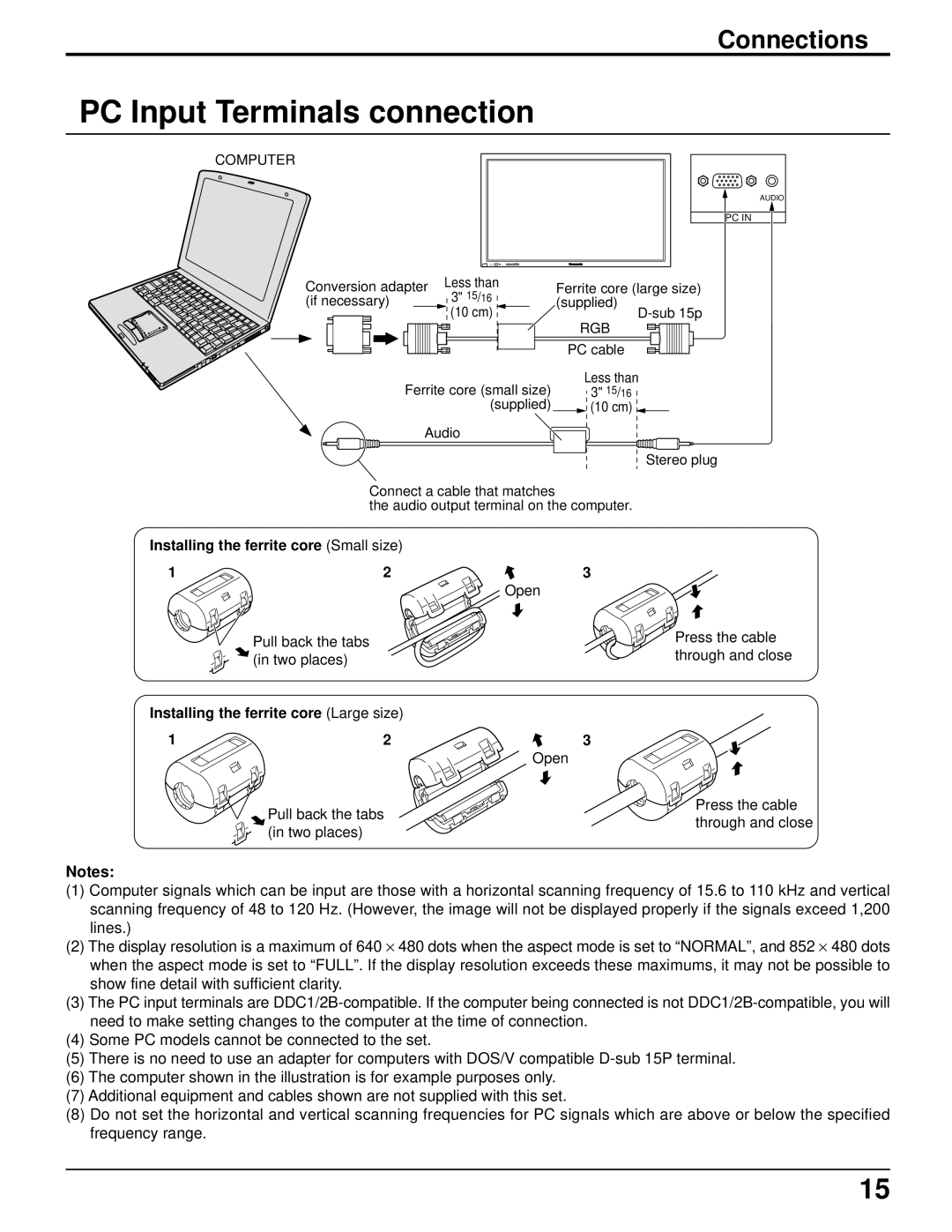 Panasonic TH-37PWD5UZ operating instructions PC Input Terminals connection, Installing the ferrite core Small size 