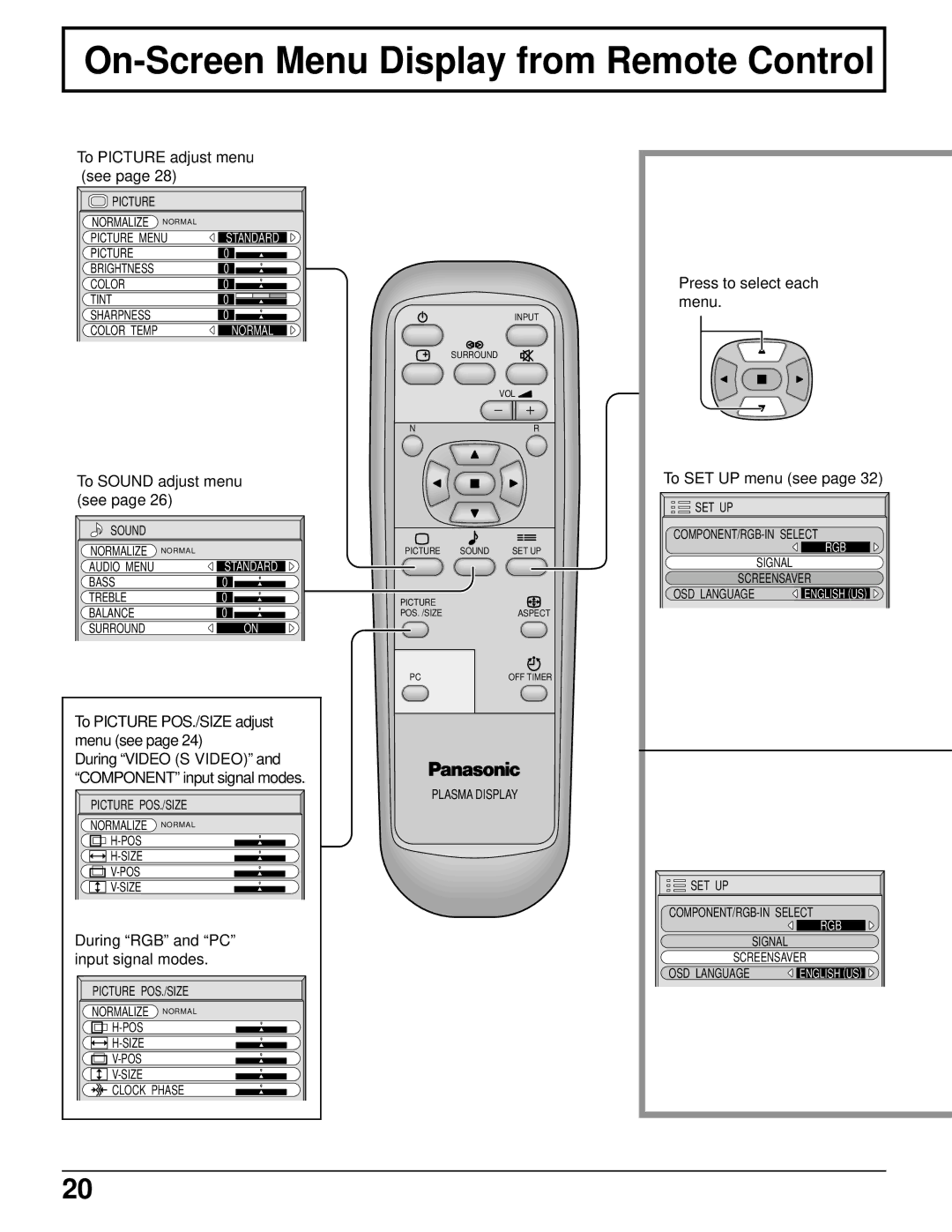 Panasonic TH-37PWD5UZ operating instructions On-Screen Menu Display from Remote Control, To Picture adjust menu see 