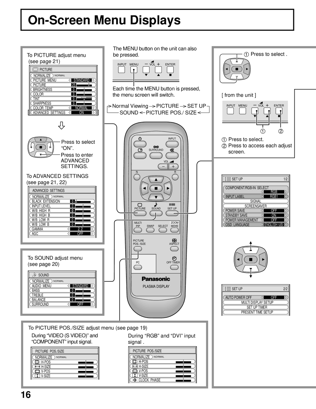 Panasonic TH-37PWD6UX, TH-42PWD6UX, TH-42PWD6UX, TH-37PWD6UX manual On-Screen Menu Displays 