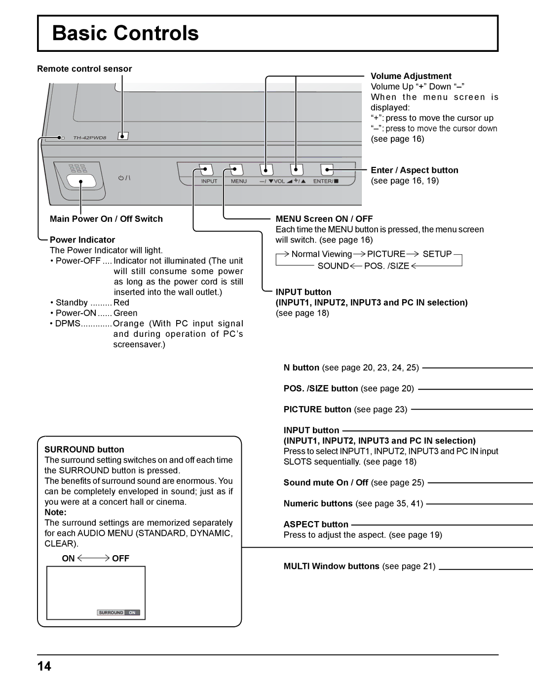 Panasonic TH-42PHD8UK, TH-37PWD8UK, TH-50PHD8UK, TH-37PHD8UK, TH-42PWD8UK manual Basic Controls, Off 