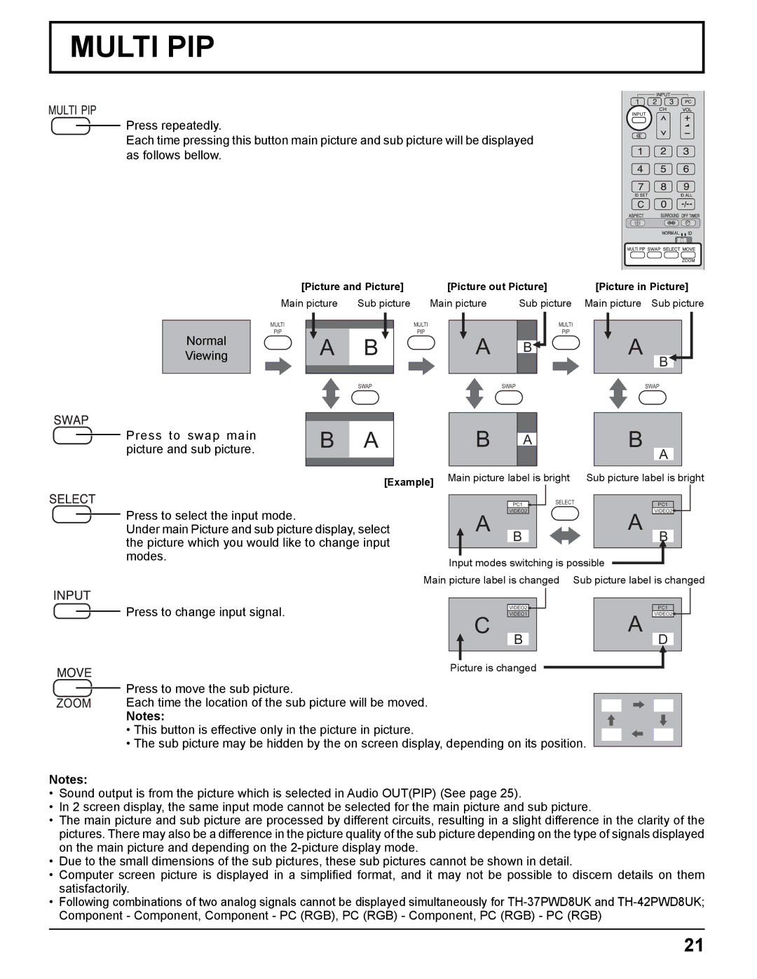 Panasonic TH-50PHD8UK, TH-37PWD8UK, TH-37PHD8UK Press to swap main picture and sub picture, Press to select the input mode 