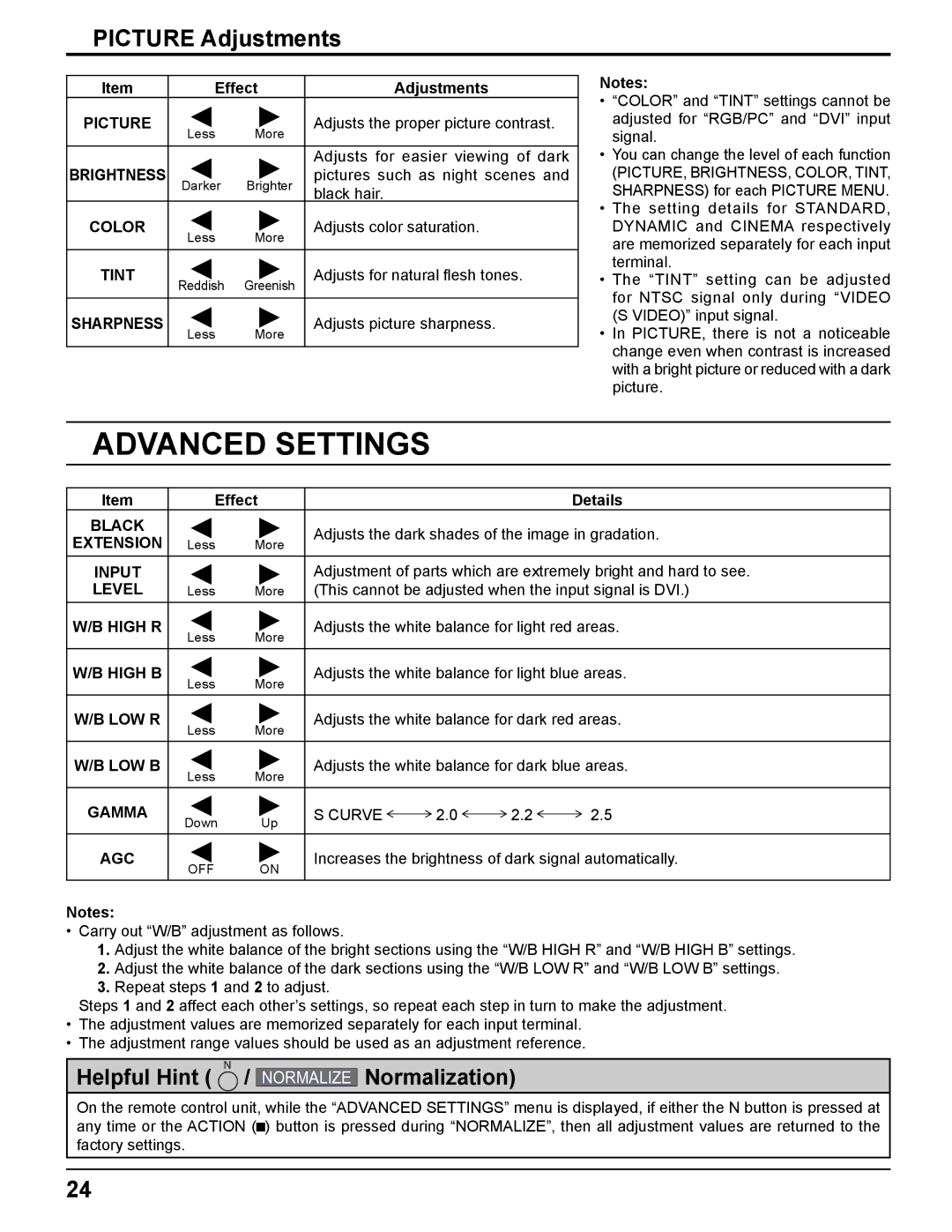 Panasonic TH-42PHD8UK, TH-37PWD8UK, TH-50PHD8UK, TH-37PHD8UK, TH-42PWD8UK manual Advanced Settings, Picture Adjustments 