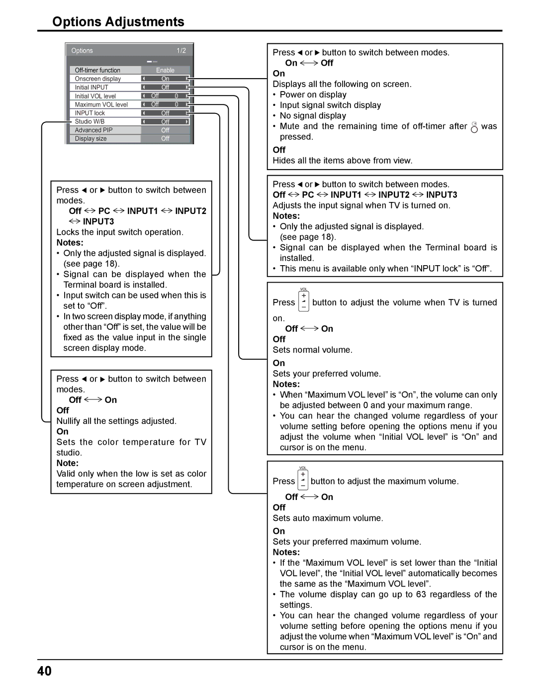 Panasonic TH-37PWD8UK, TH-50PHD8UK, TH-37PHD8UK manual Options Adjustments, Off PC INPUT1 INPUT2 INPUT3, Off On, On Off 