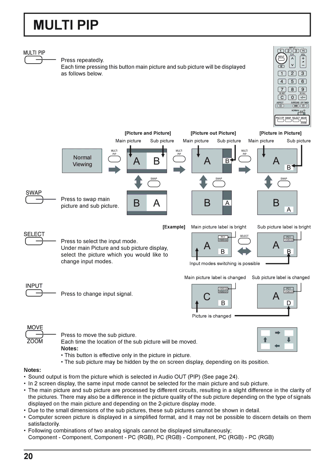 Panasonic TH-42PWD8WK, TH-37PWD8WK, TH-37PWD8WS, TH-50PHD8WS, TH-50PHD8WK, TH-42PWD8WS, TH-42PHD8WK, TH-42PHD8WS Multi PIP 