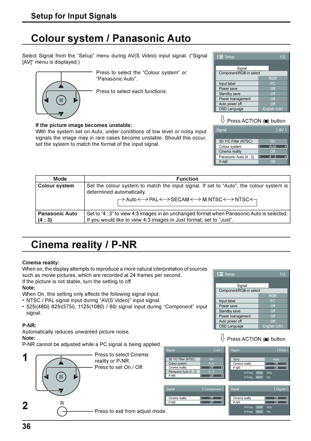 Panasonic TH-42PWD8WK, TH-37PWD8WK Colour system / Panasonic Auto, Cinema reality / P-NR, Setup for Input Signals 