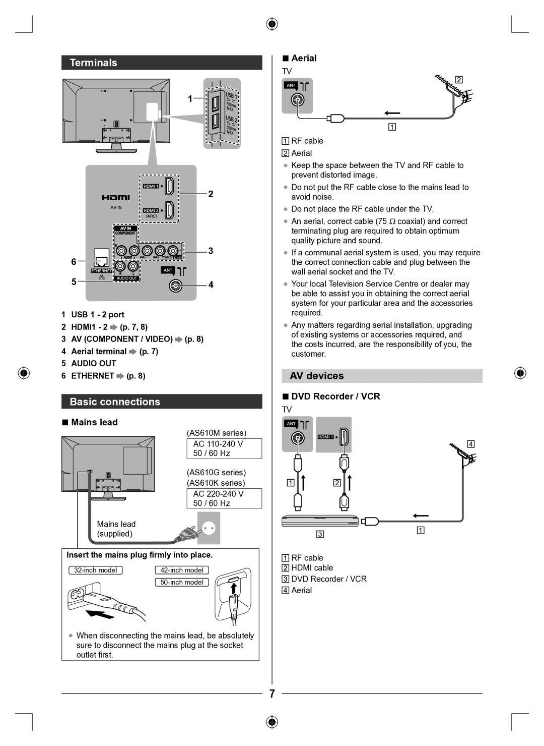 Panasonic TH-50AS610M, TH-42AS610M, TH-42AS610K, TH-32AS610M, TH-32AS610G manual Terminals, Basic connections, AV devices 