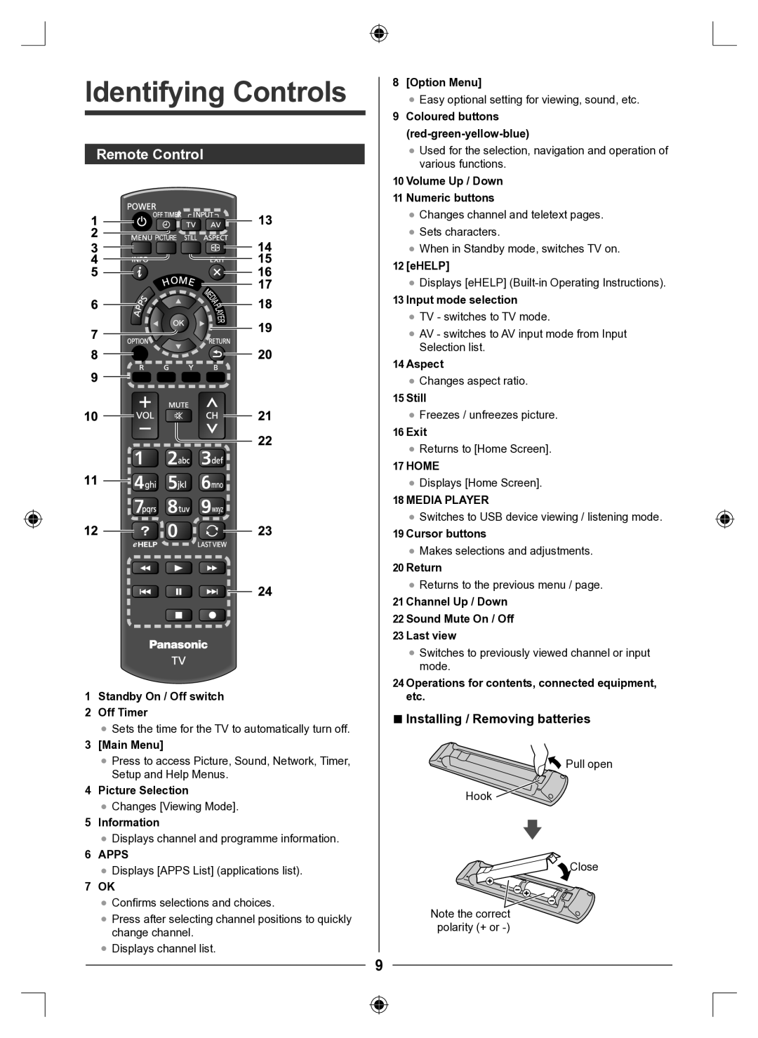 Panasonic TH-42AS610K, TH-42AS610M, TH-32AS610M manual Identifying Controls, Remote Control, Installing / Removing batteries 