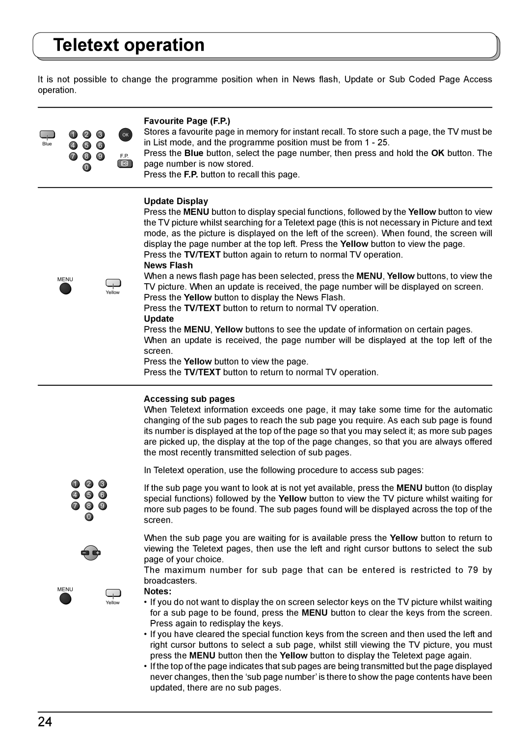 Panasonic TH-42PA50A manual Favourite Page F.P, Update Display, News Flash, Accessing sub pages 