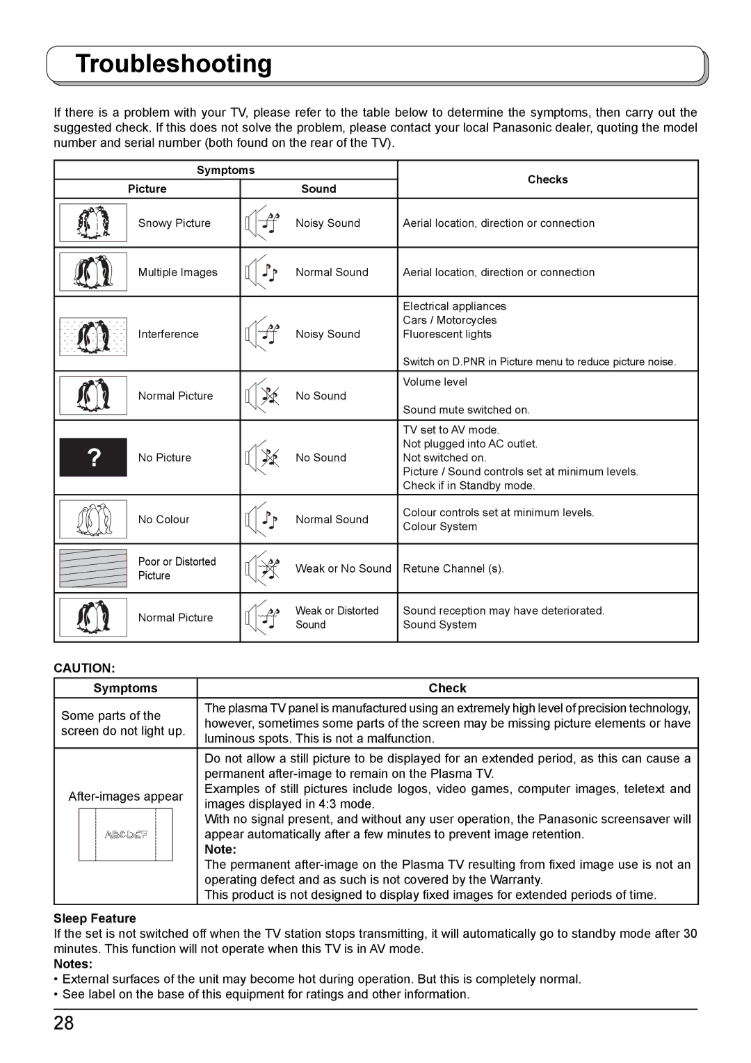 Panasonic TH-42PA50A manual Troubleshooting, Sleep Feature 