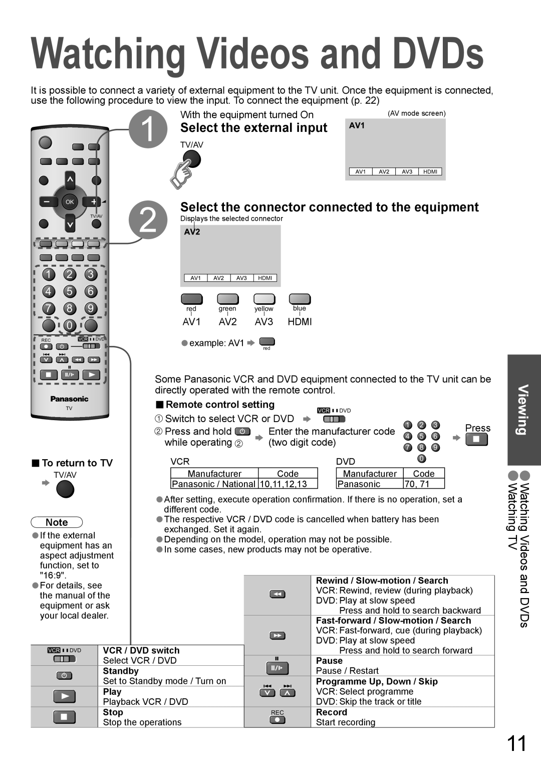 Panasonic TH-42PA60AC manual Select the external input, Remote control setting, To return to TV 