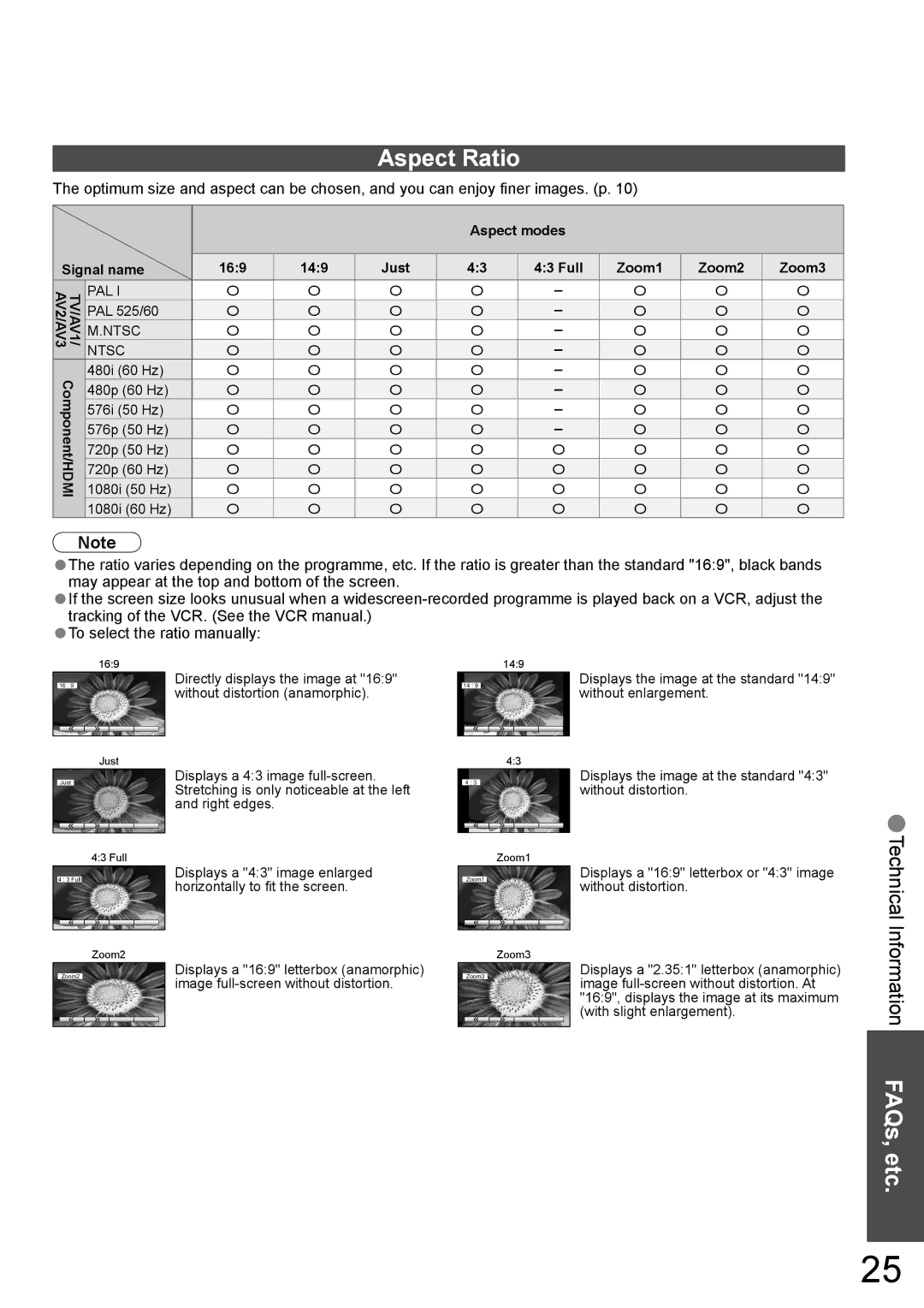 Panasonic TH-42PA60AC manual Aspect Ratio, Technical 