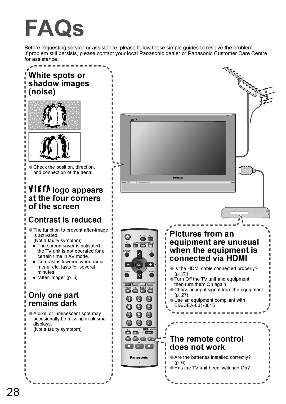 Panasonic TH-42PA60AC manual FAQs, Only one part remains dark 