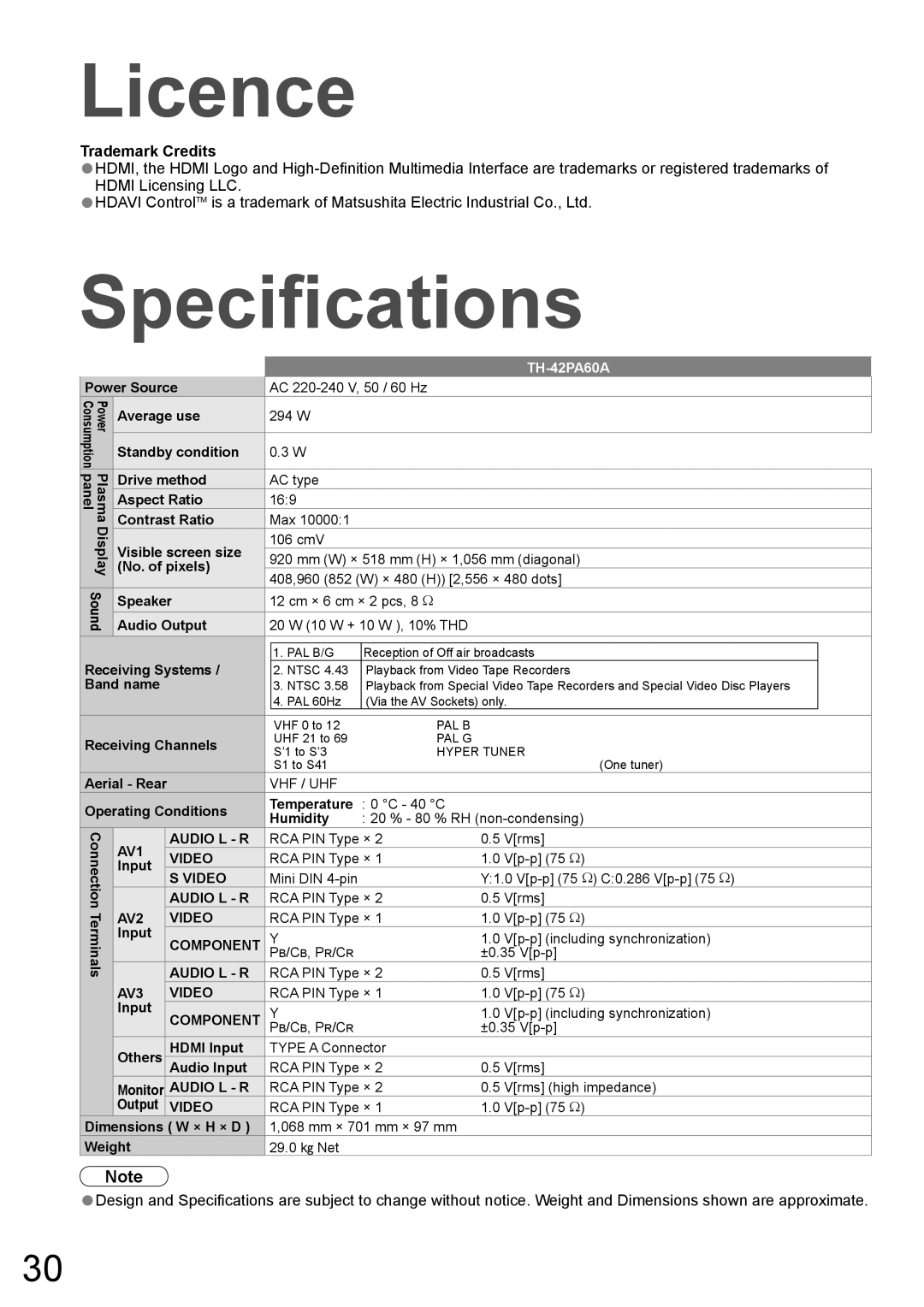 Panasonic TH-42PA60AC manual Licence, Speciﬁcations, Trademark Credits 