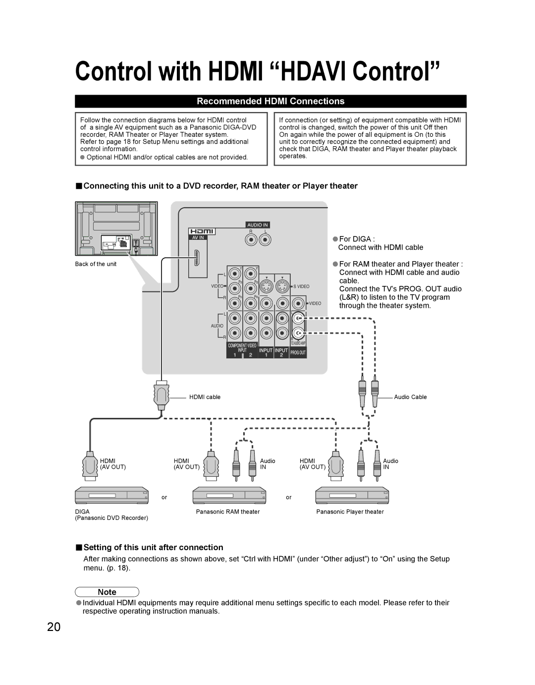 Panasonic TH 42PD60U, TH-42PD60U, TH-42PD60X manual Recommended Hdmi Connections, Setting of this unit after connection 