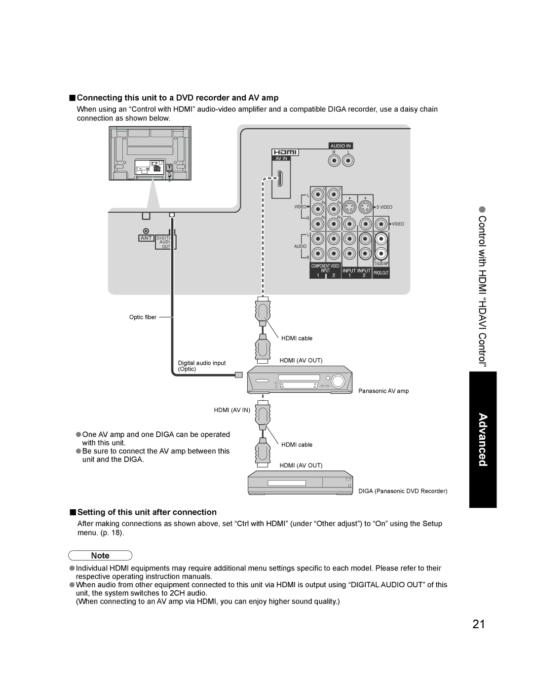 Panasonic TH-42PD60U, TH-42PD60X, TH 42PD60U Control with Hdmi Hdavi, Connecting this unit to a DVD recorder and AV amp 