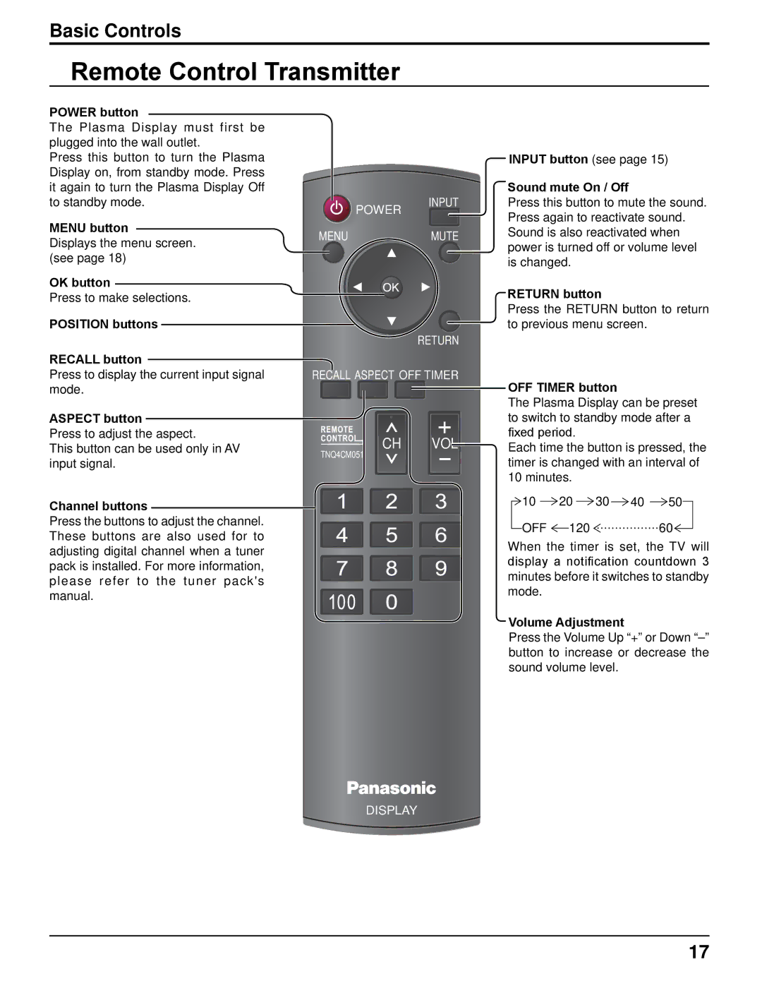 Panasonic TH-42PRT12U operating instructions Remote Control Transmitter 