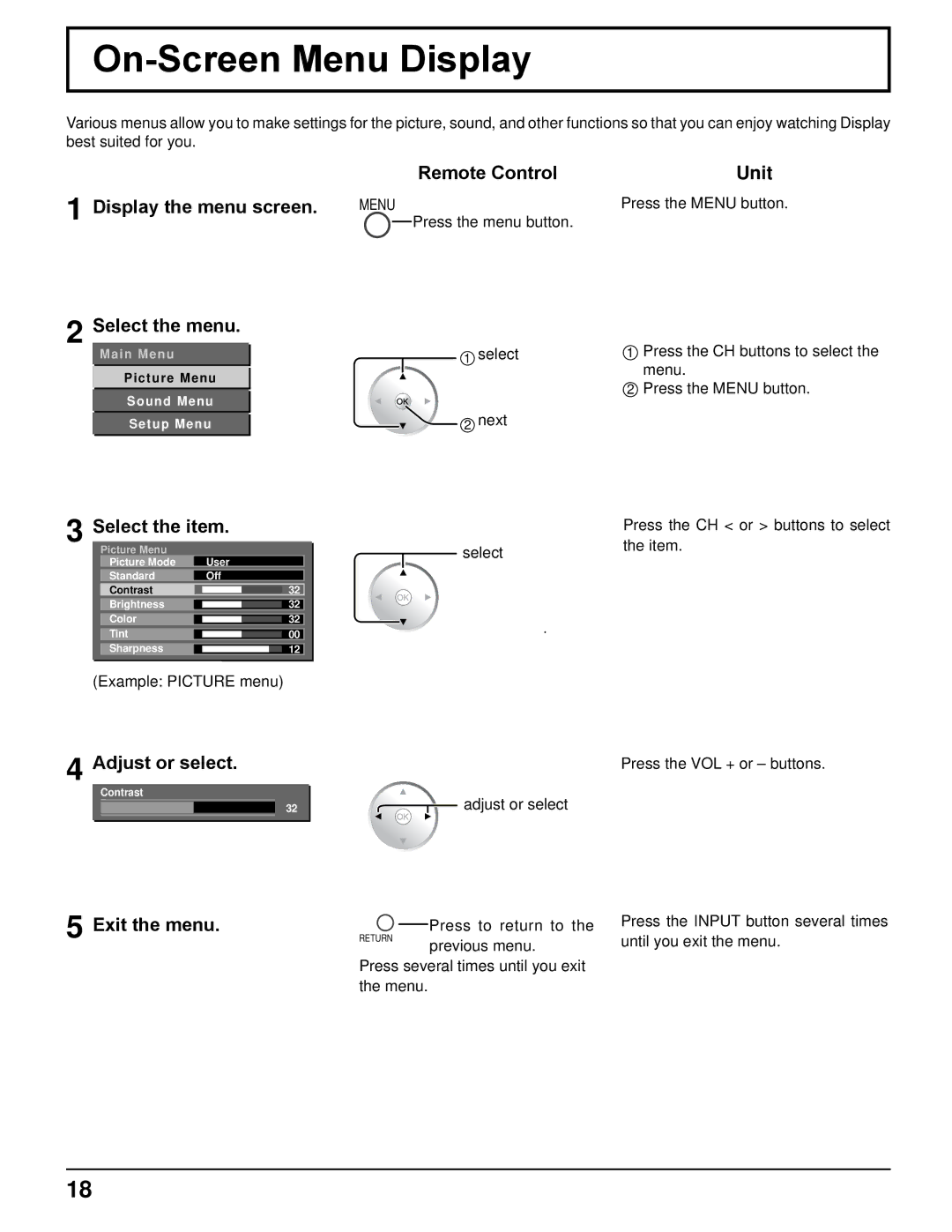 Panasonic TH-42PRT12U operating instructions On-Screen Menu Display 