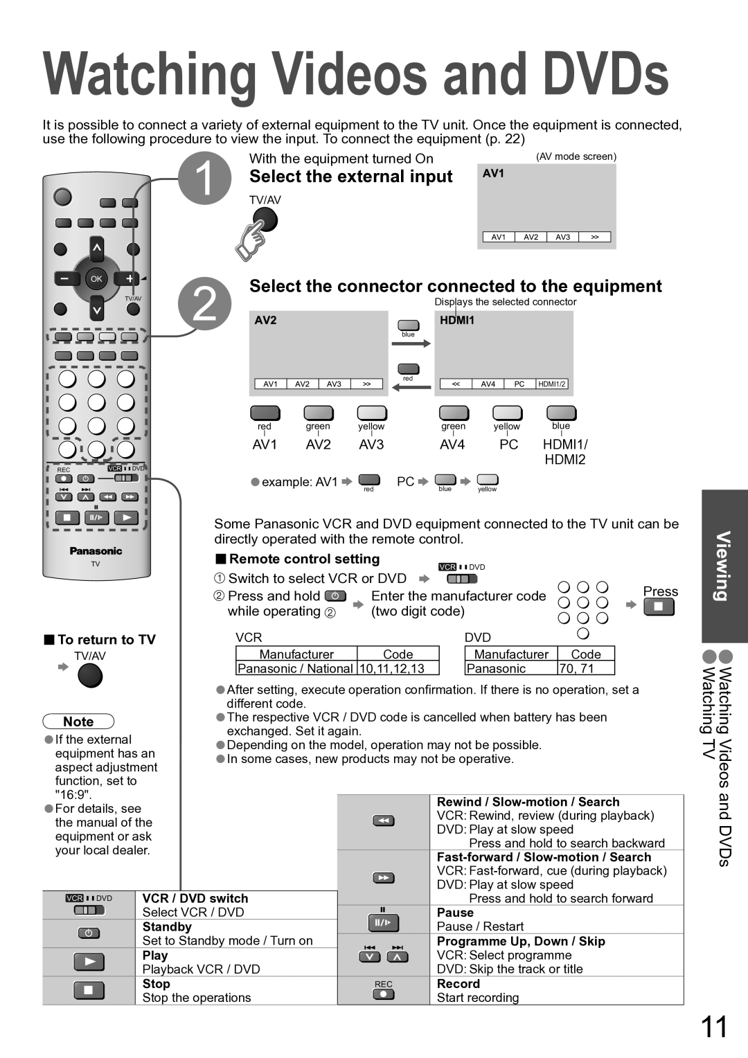 Panasonic TH-42PV60A Select the external input, Select the connector connected to the equipment, Remote control setting 