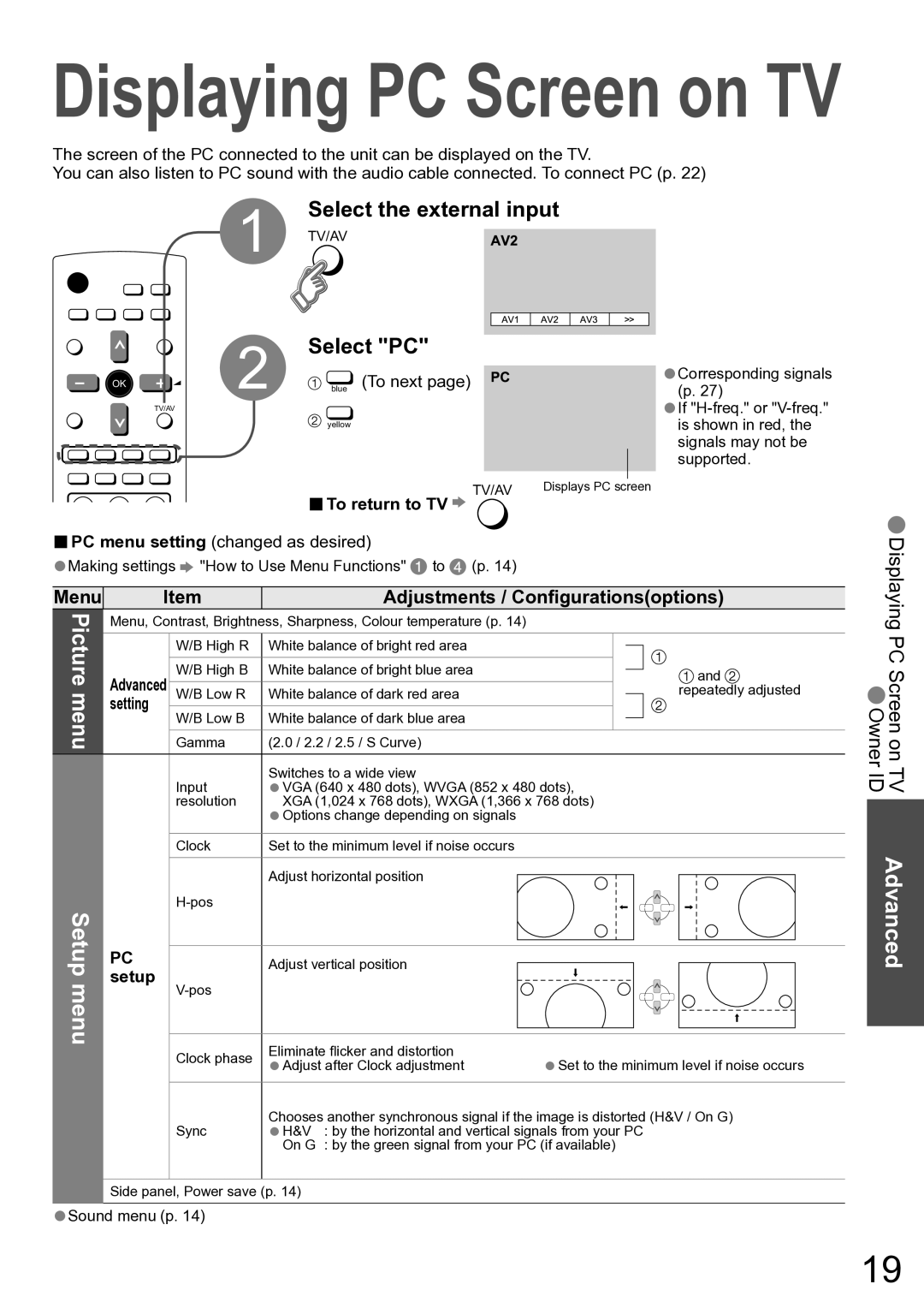 Panasonic TH-42PV60A manual Setup, Select PC, Menu Adjustments / Conﬁgurationsoptions 