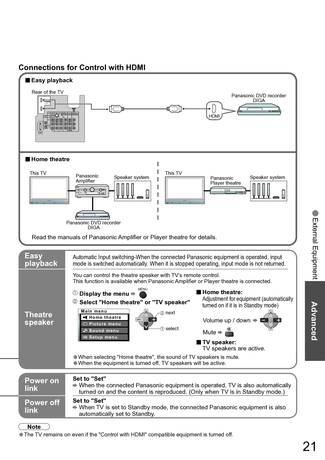 Panasonic TH-42PV60A manual Easy, Playback, Theatre speaker, Power on, Link, Power off 
