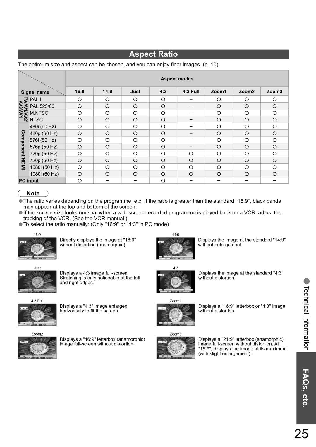 Panasonic TH-42PV60A manual Aspect Ratio, Technical 