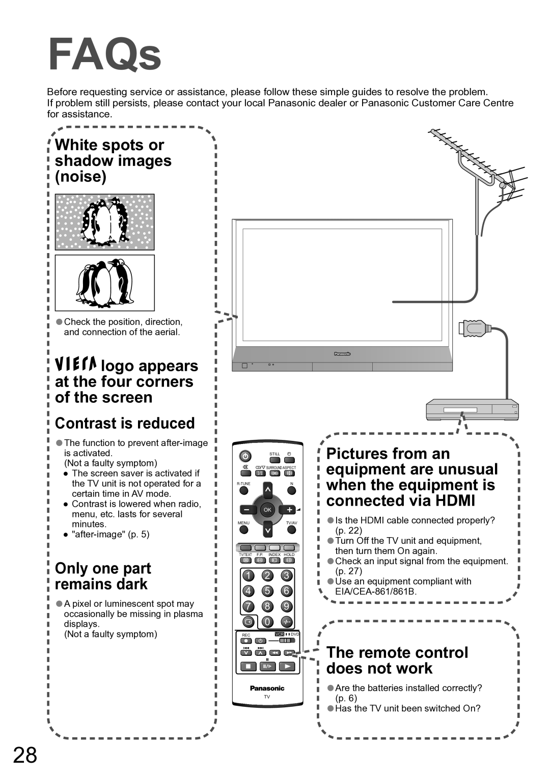 Panasonic TH-42PV60A manual FAQs, Check the position, direction, and connection of the aerial 