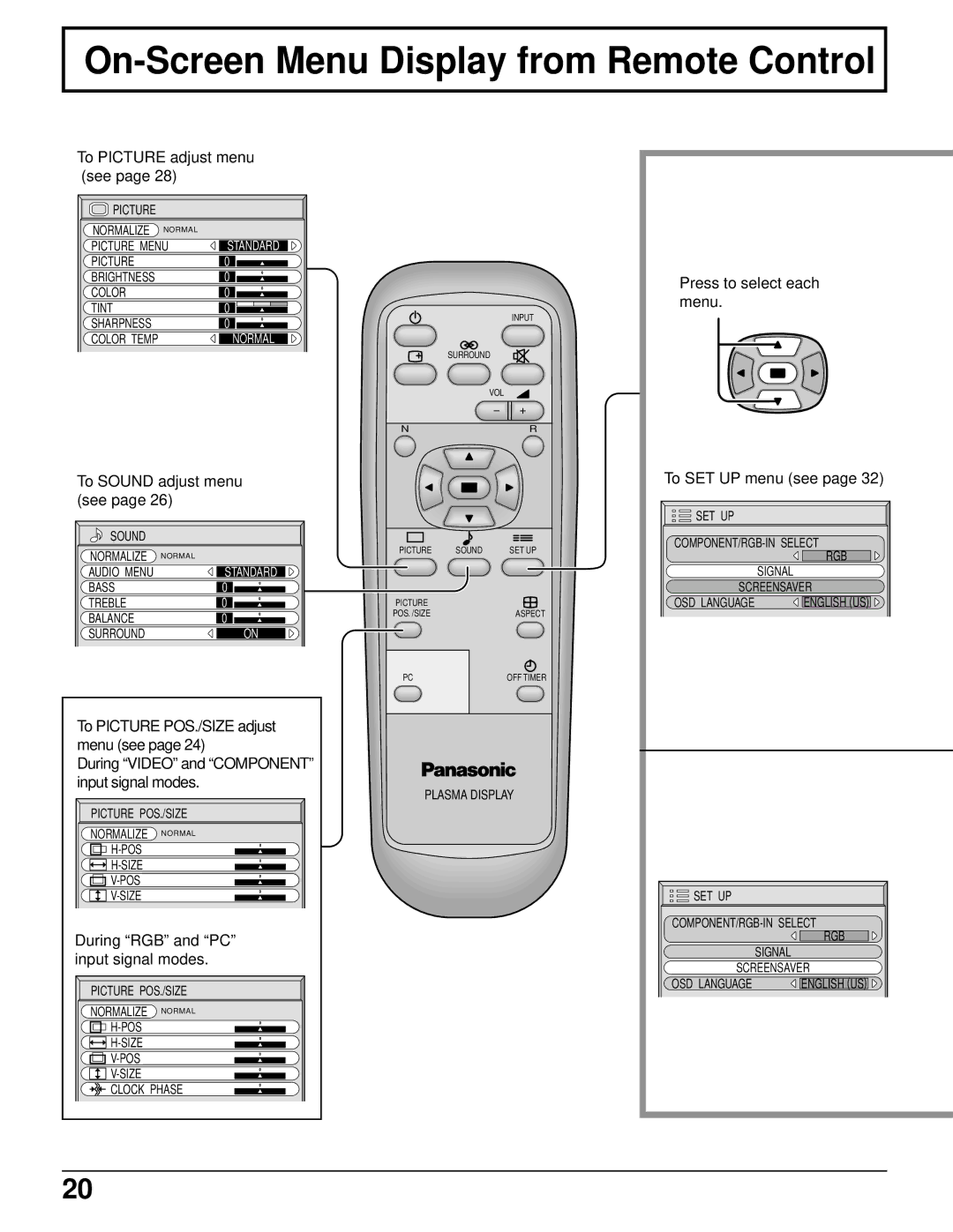 Panasonic TH-42PW4 On-Screen Menu Display from Remote Control, To Sound adjust menu To SET UP menu see See 