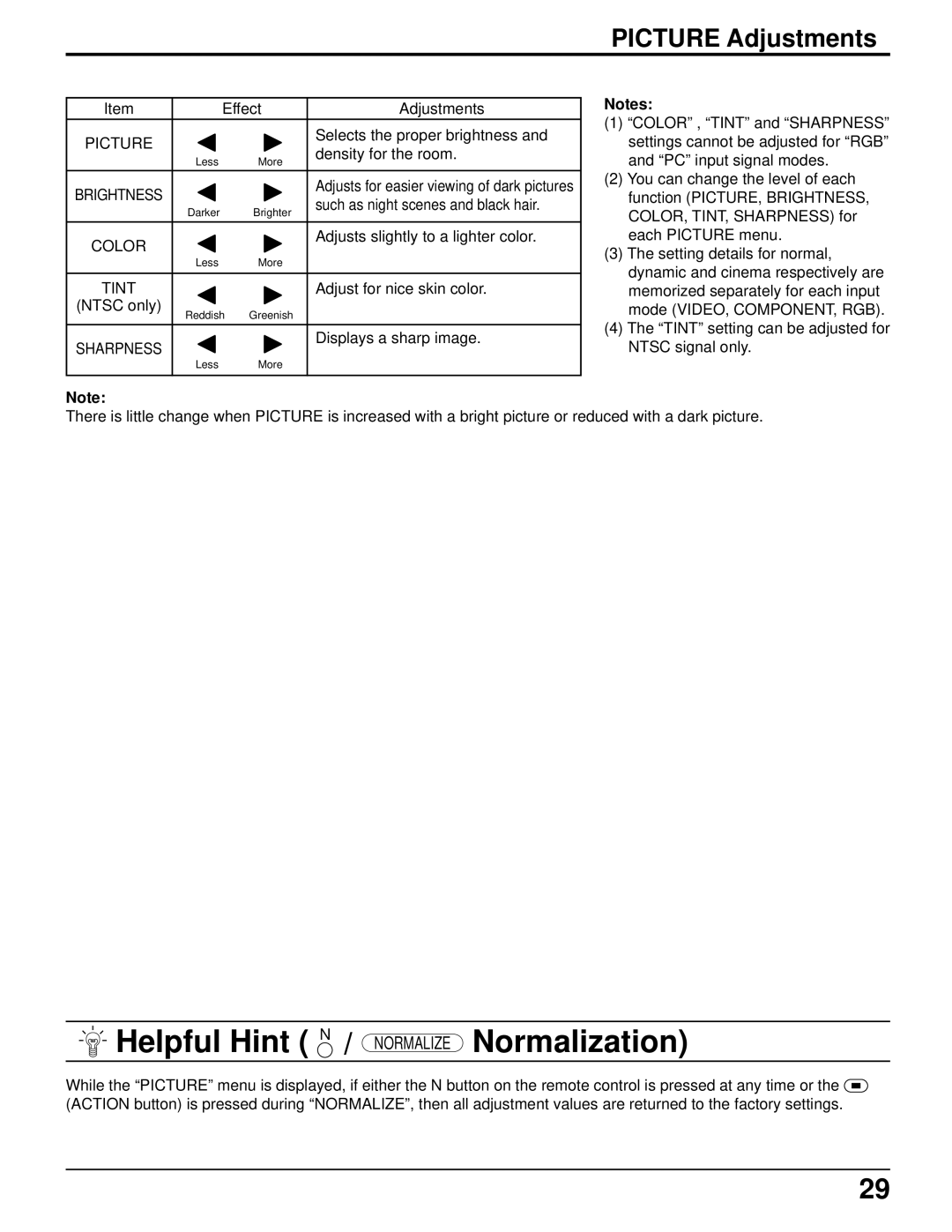 Panasonic TH-42PW4 operating instructions Picture Adjustments, Color, Tint 