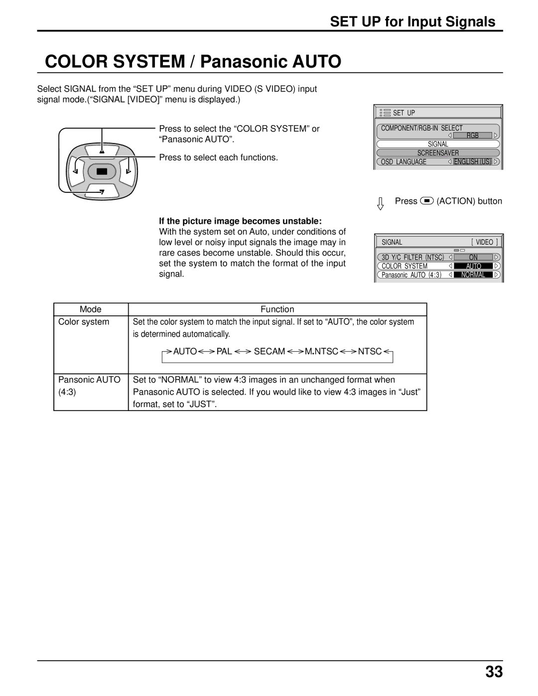 Panasonic TH-42PW4 Color System / Panasonic Auto, SET UP for Input Signals, If the picture image becomes unstable 