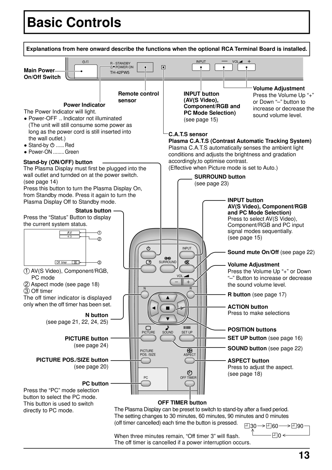 Panasonic TH-42PW5 manual Basic Controls 