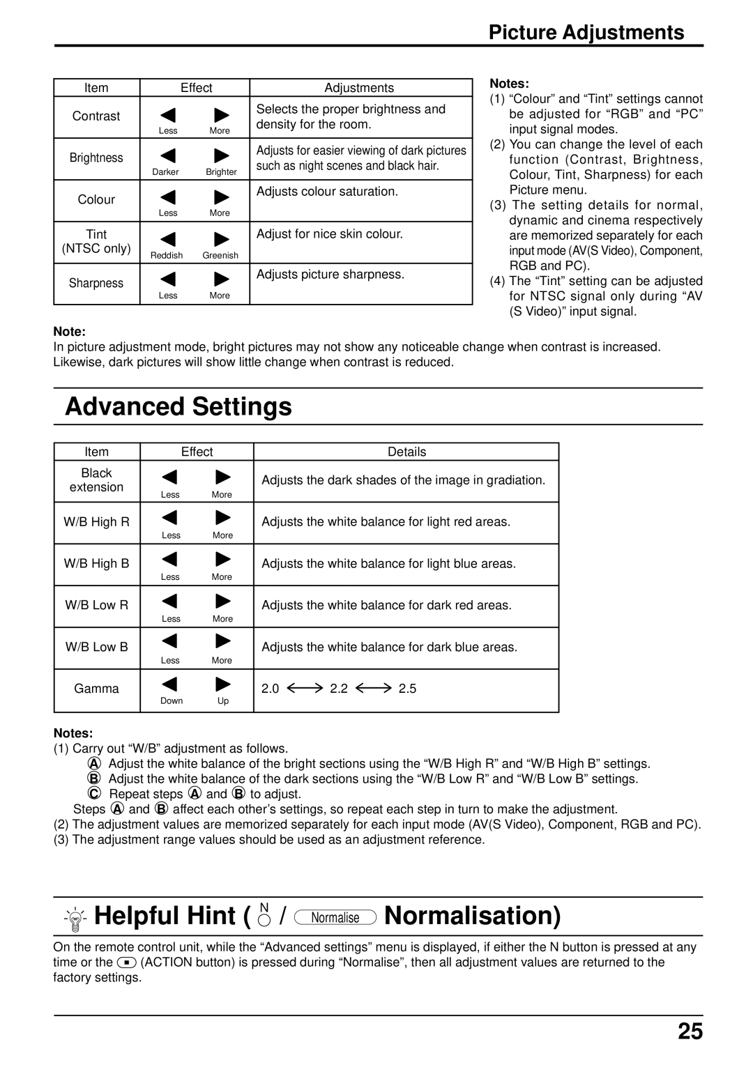 Panasonic TH-42PW5 manual Advanced Settings, Picture Adjustments 