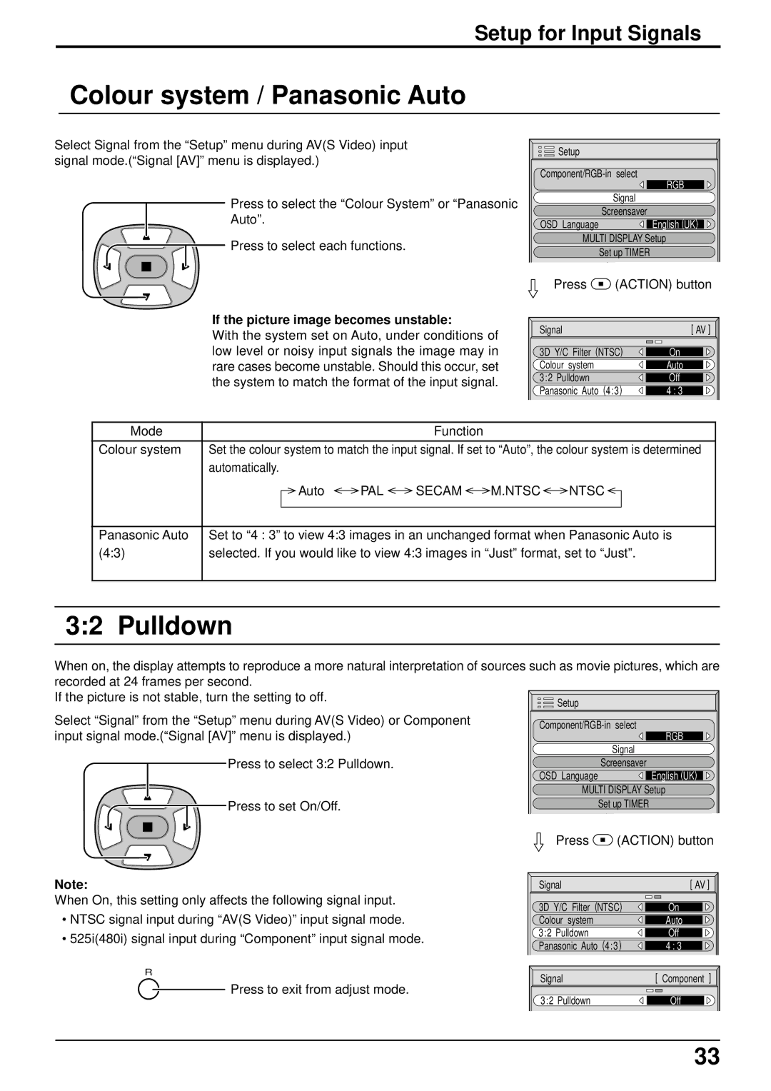 Panasonic TH-42PW5 manual Colour system / Panasonic Auto, Pulldown, Setup for Input Signals, PAL Secam Ntsc 