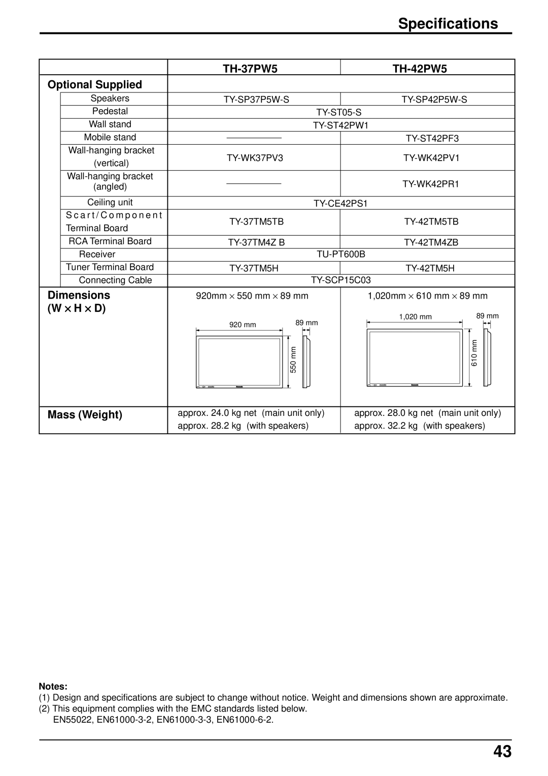 Panasonic manual Specifications, TH-37PW5 TH-42PW5 Optional Supplied, Dimensions, ⋅ H ⋅ D, Mass Weight 